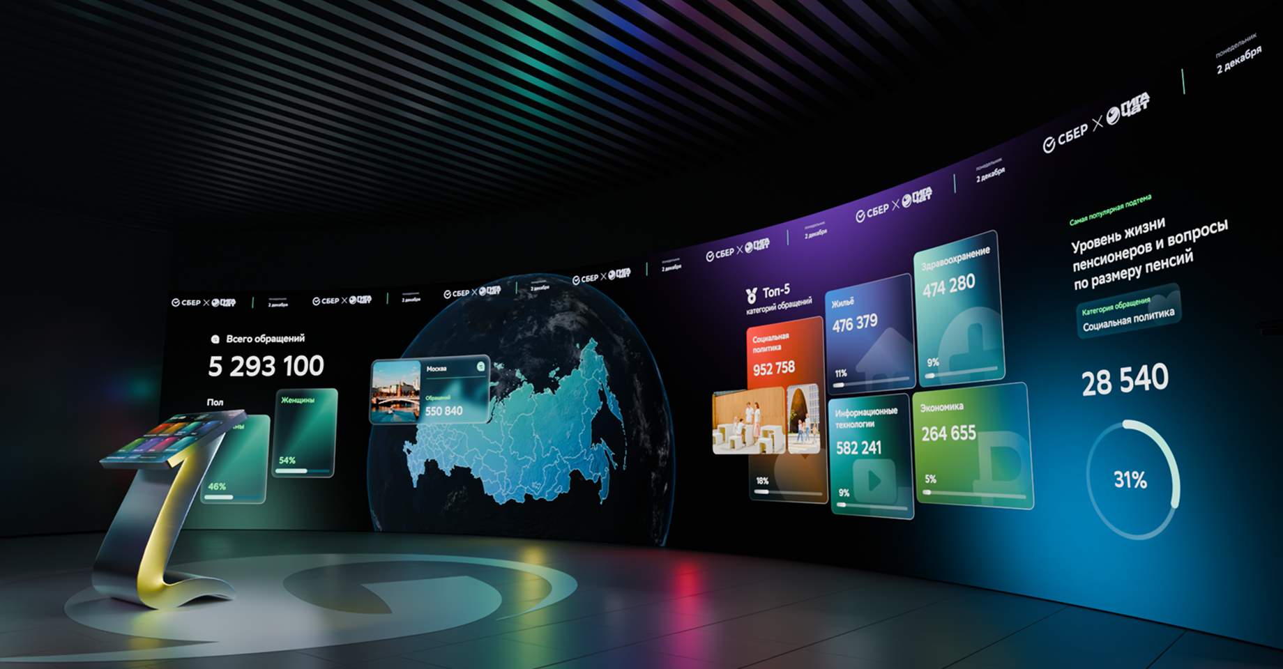 Комплексная визуализация данных для&nbsp;интерактивных инсталляций и&nbsp;арт-экспозиций