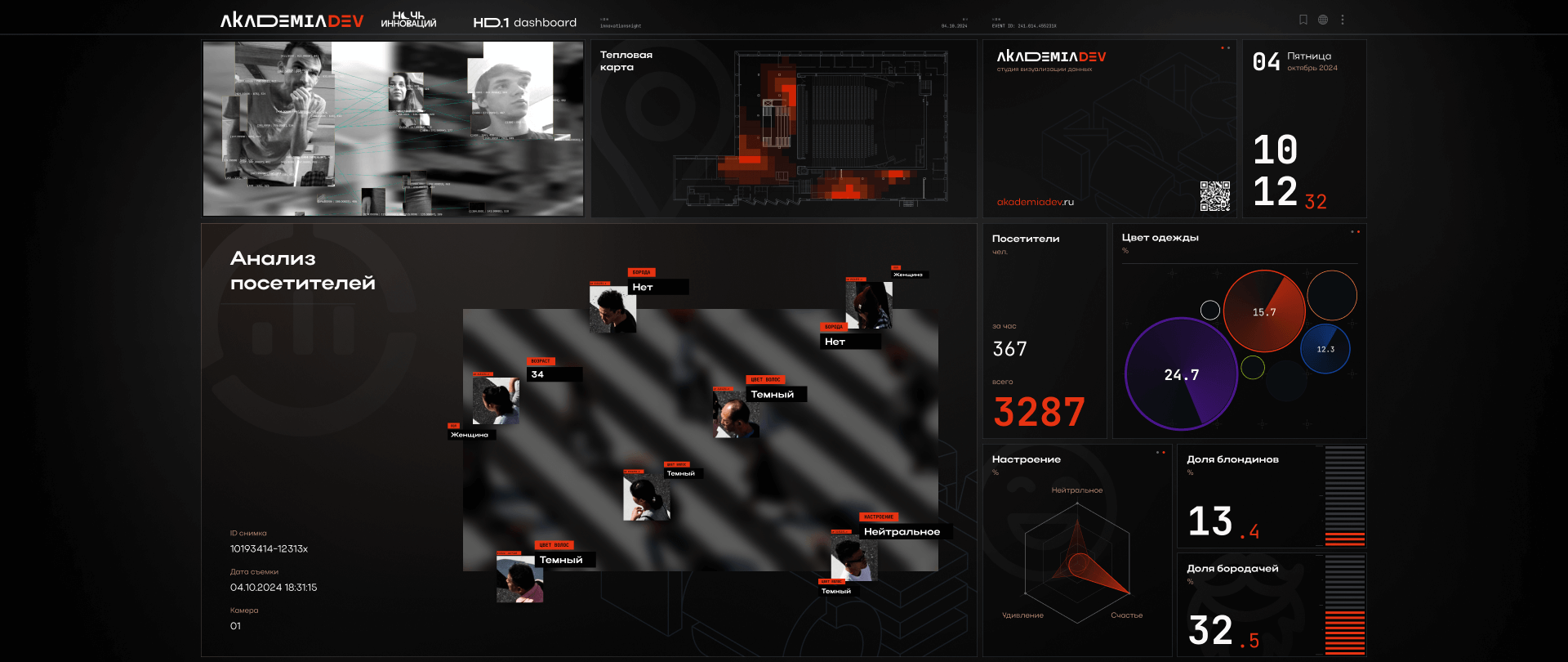 Интерактивная инсталляция для «Ночи инноваций» - Image 1