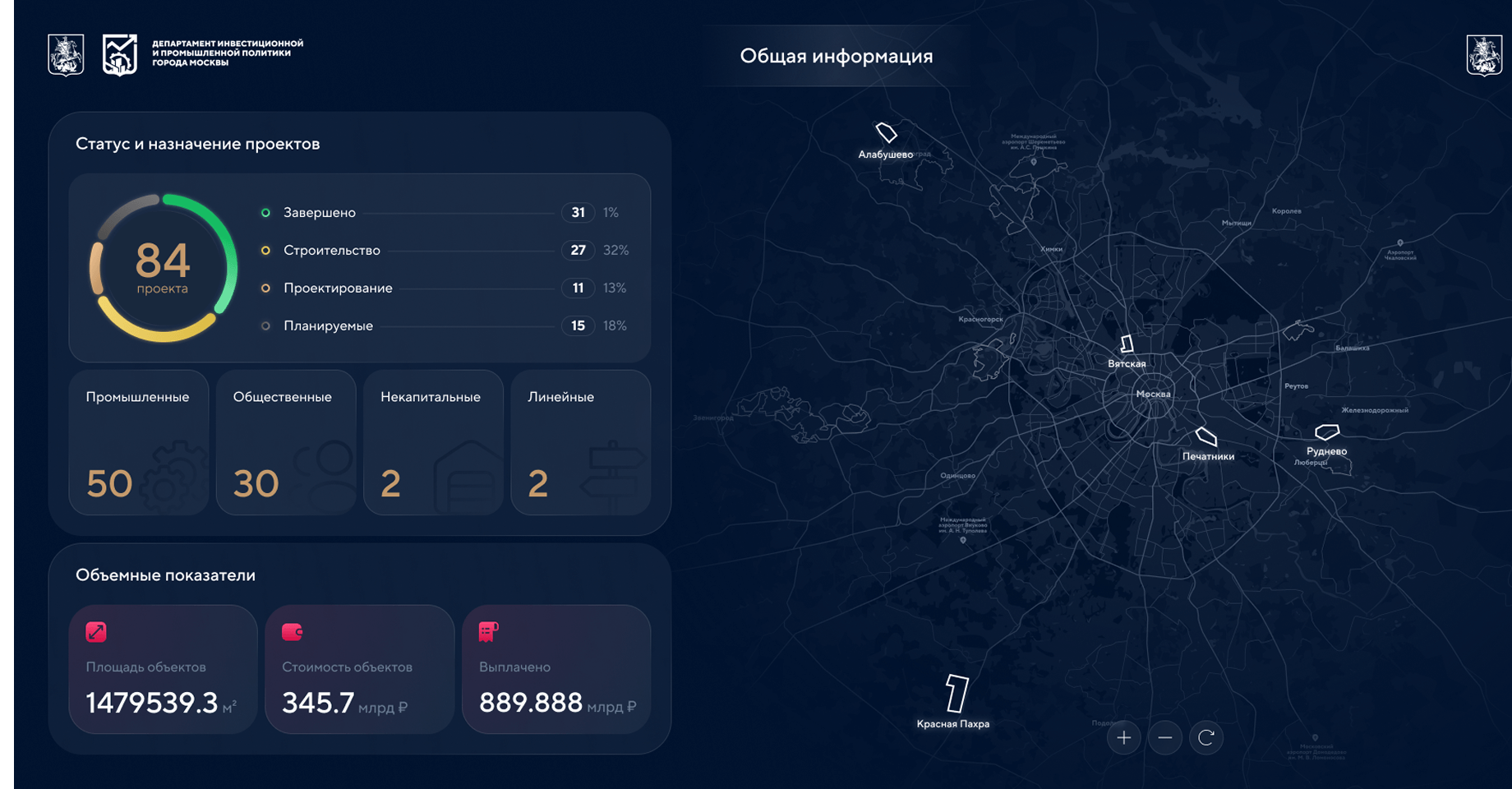 Web-разработка