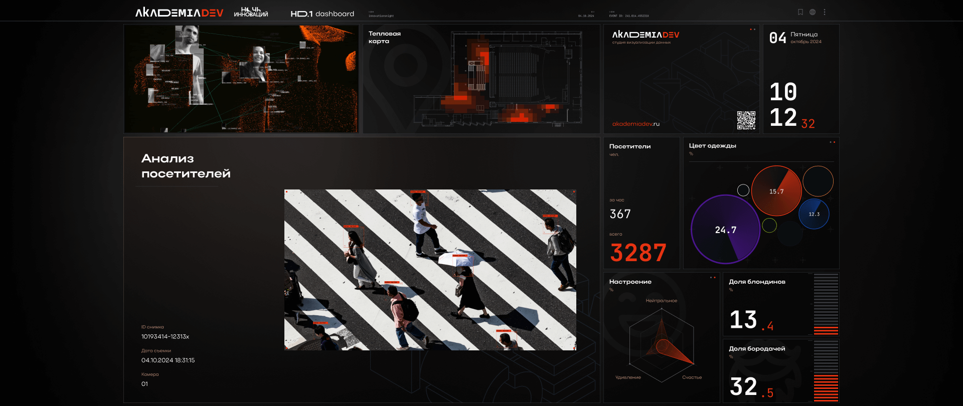 Интерактивная инсталляция для «Ночи инноваций» - Image 5