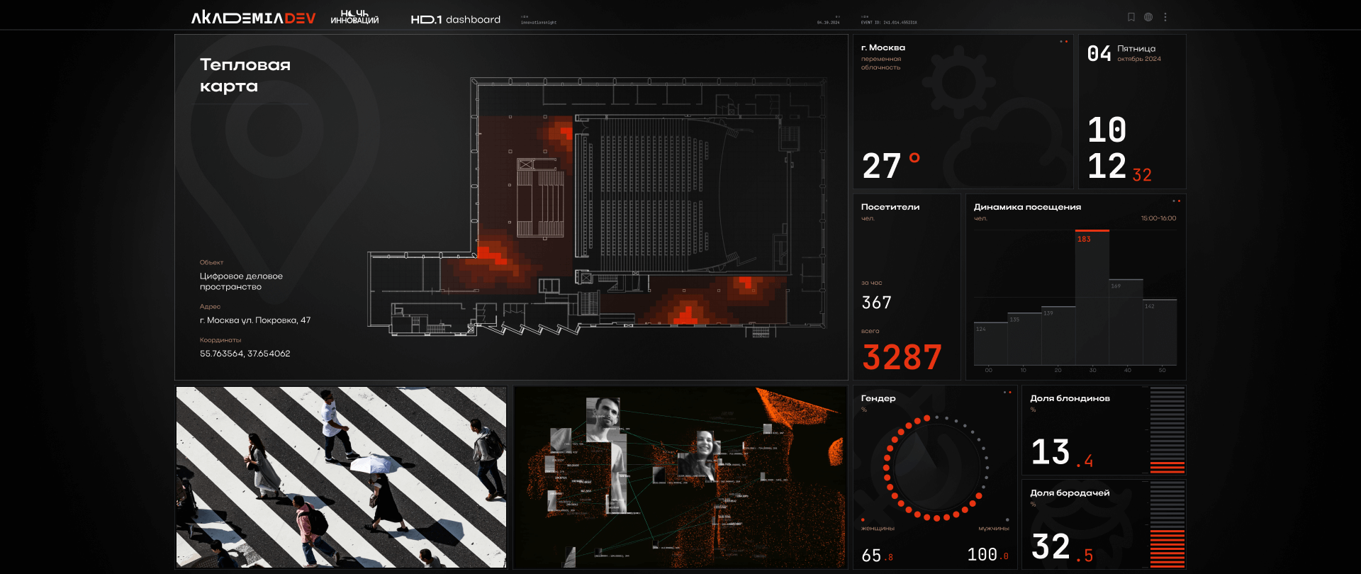 Интерактивная инсталляция для «Ночи инноваций» - Image 2