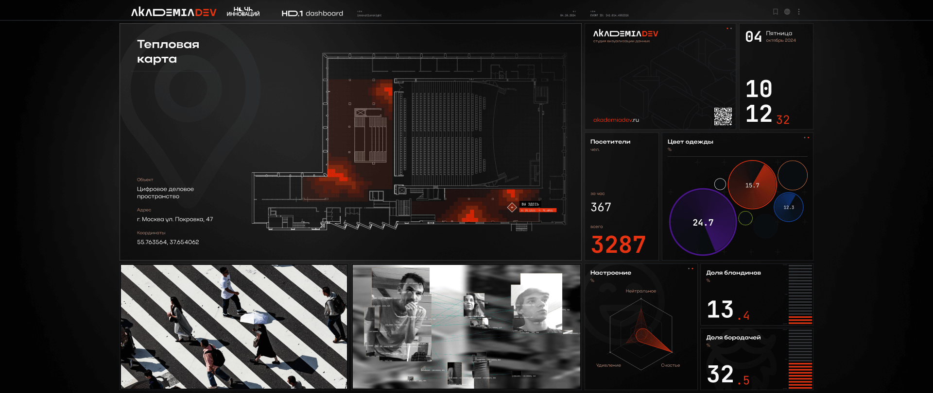 Интерактивная инсталляция для «Ночи инноваций» - Image 4