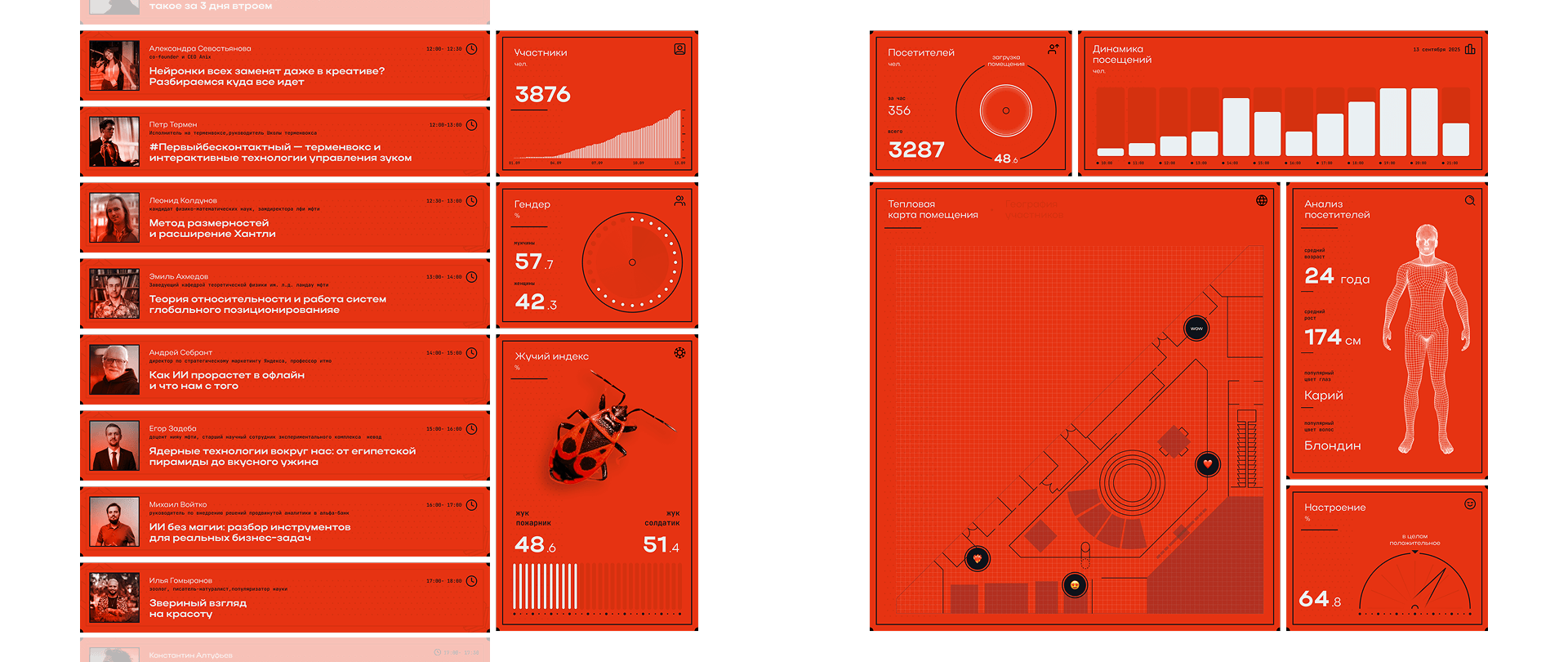 Интерактивная инсталляция и&nbsp;data-перформанс на&nbsp;фестивале FestTech - Image 5